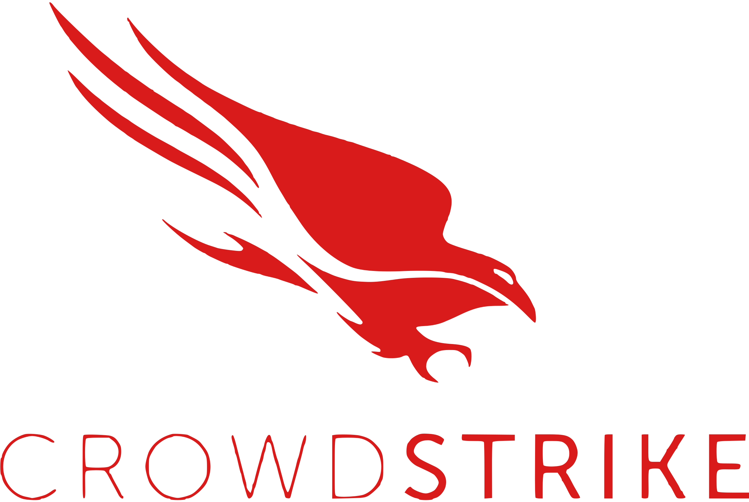 CrowdStrike Icon